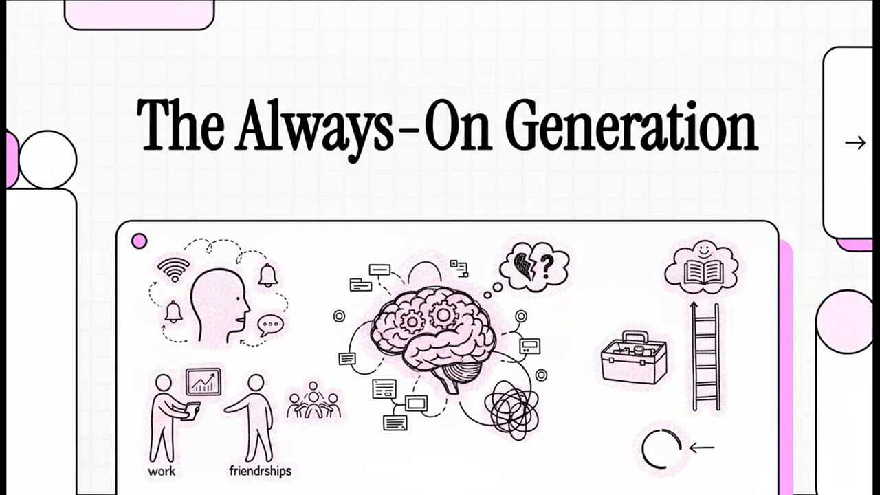 The Always-On Generation